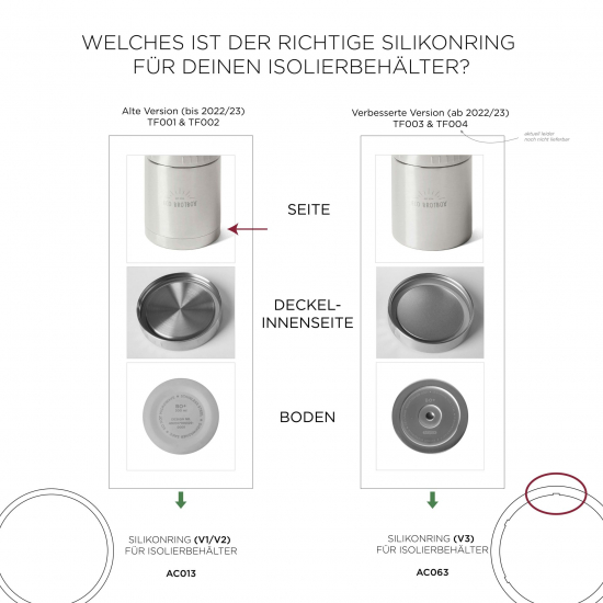 Silikonring (V3) AC063 für Isolierbehälter Bo+ ECO BROTBOX