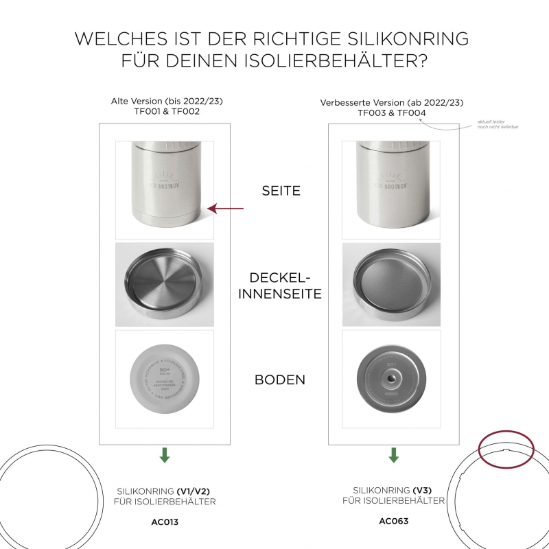 Silikonring (V3) AC063 für Isolierbehälter Bo+ ECO BROTBOX